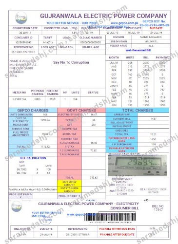 PAKISTAN GUJRANWALA ELECTRICPOWER utility bill Word and PDF template
